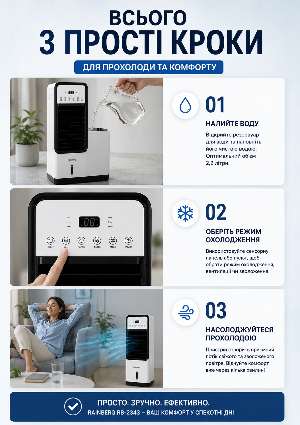 Портрет человека