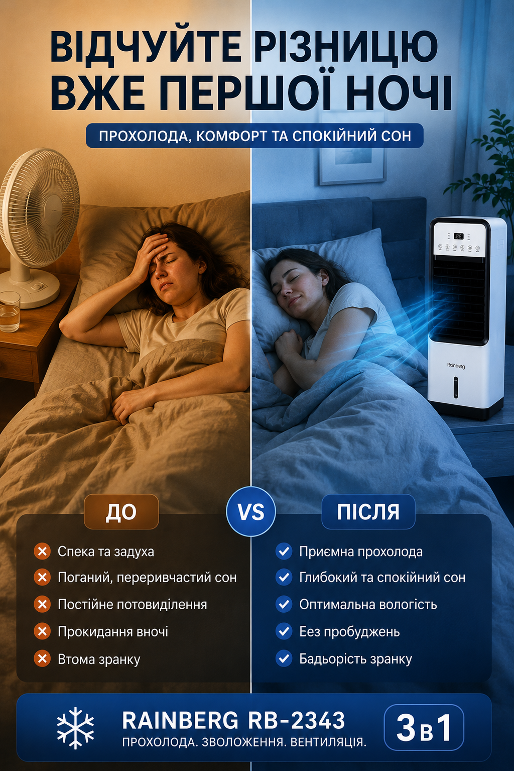 Портрет человека
